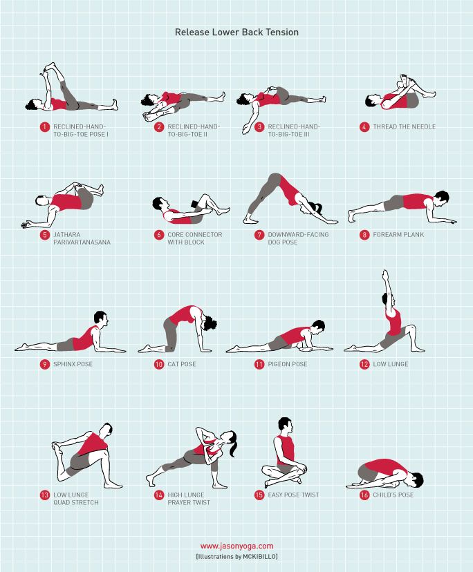 Essential Sequence for Lower Back Pain
