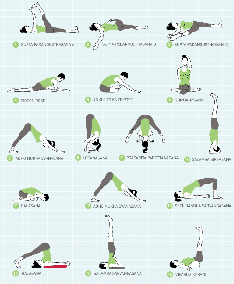 Yoga Headstand Sequence  Jason Crandell Yoga Method