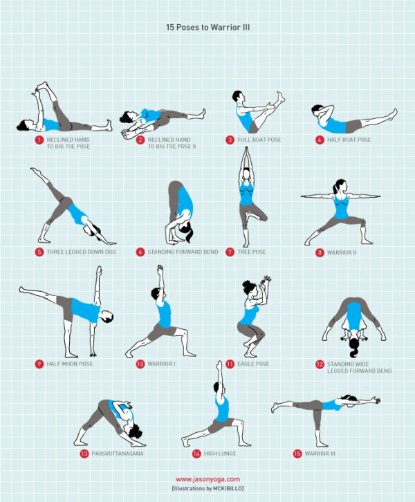 Yoga Sequence  Yoga, Health, and Wellness Articles + Recipes
