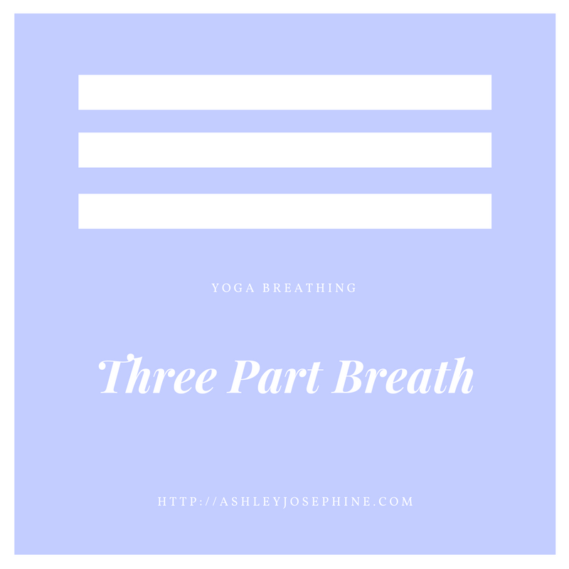 Yoga Breathing: The Three Part Breath 