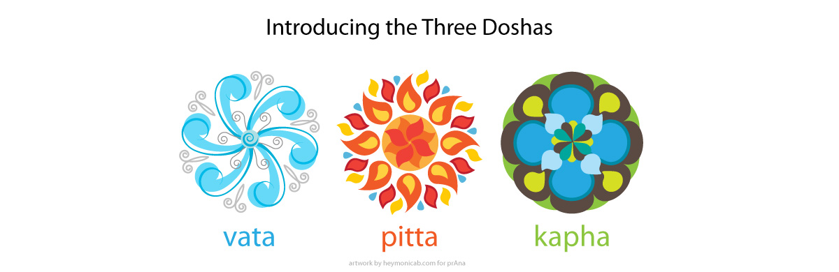 Introducing the Three Doshas