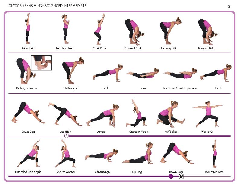 Vinyasa Yoga Poses Chart